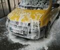 Жовтий Фіат Панда, об'ємом двигуна 1.24 л та пробігом 279 тис. км за 2999 $, фото 20 на Automoto.ua