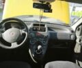 Жовтий Фіат Панда, об'ємом двигуна 1.24 л та пробігом 279 тис. км за 2999 $, фото 16 на Automoto.ua