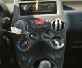 Жовтий Фіат Панда, об'ємом двигуна 1.24 л та пробігом 279 тис. км за 2999 $, фото 2 на Automoto.ua