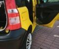 Жовтий Фіат Панда, об'ємом двигуна 1.24 л та пробігом 279 тис. км за 2999 $, фото 5 на Automoto.ua