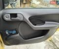 Желтый Фиат Панда, объемом двигателя 1.2 л и пробегом 217 тыс. км за 5542 $, фото 21 на Automoto.ua