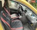 Жовтий Фіат Панда, об'ємом двигуна 1.2 л та пробігом 217 тис. км за 3790 $, фото 14 на Automoto.ua