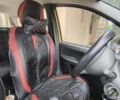 Жовтий Фіат Панда, об'ємом двигуна 1.2 л та пробігом 217 тис. км за 3790 $, фото 22 на Automoto.ua