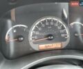 Желтый Фиат Панда, объемом двигателя 1.2 л и пробегом 217 тыс. км за 5542 $, фото 7 на Automoto.ua