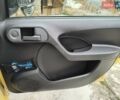 Жовтий Фіат Панда, об'ємом двигуна 1.2 л та пробігом 217 тис. км за 3790 $, фото 21 на Automoto.ua