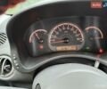 Желтый Фиат Панда, объемом двигателя 1.2 л и пробегом 217 тыс. км за 5542 $, фото 15 на Automoto.ua