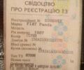 Сірий Фіат Панда, об'ємом двигуна 1 л та пробігом 100 тис. км за 600 $, фото 2 на Automoto.ua