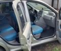 Сірий Фіат Панда, об'ємом двигуна 1.24 л та пробігом 158 тис. км за 4500 $, фото 4 на Automoto.ua