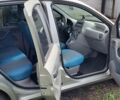 Сірий Фіат Панда, об'ємом двигуна 1.24 л та пробігом 158 тис. км за 4500 $, фото 5 на Automoto.ua