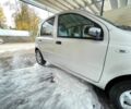 Серый Фиат Панда, объемом двигателя 1.1 л и пробегом 298 тыс. км за 2600 $, фото 6 на Automoto.ua