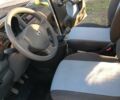 Сірий Фіат Панда, об'ємом двигуна 1.2 л та пробігом 205 тис. км за 3700 $, фото 4 на Automoto.ua
