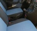 Сірий Фіат Панда, об'ємом двигуна 1.2 л та пробігом 205 тис. км за 3700 $, фото 6 на Automoto.ua