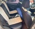 Серый Фиат Панда, объемом двигателя 1.2 л и пробегом 225 тыс. км за 2690 $, фото 14 на Automoto.ua