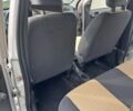 Сірий Фіат Панда, об'ємом двигуна 1.24 л та пробігом 170 тис. км за 3400 $, фото 7 на Automoto.ua