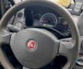 Сірий Фіат Панда, об'ємом двигуна 1.2 л та пробігом 0 тис. км за 3600 $, фото 1 на Automoto.ua