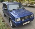Синий Фиат Панда, объемом двигателя 9 л и пробегом 2 тыс. км за 1418 $, фото 1 на Automoto.ua