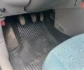 Синій Фіат Панда, об'ємом двигуна 1.11 л та пробігом 164 тис. км за 2999 $, фото 18 на Automoto.ua