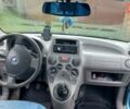 Синій Фіат Панда, об'ємом двигуна 1.11 л та пробігом 164 тис. км за 2999 $, фото 25 на Automoto.ua