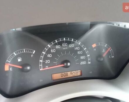Синій Фіат Панда, об'ємом двигуна 1.11 л та пробігом 164 тис. км за 2999 $, фото 22 на Automoto.ua