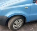Синій Фіат Панда, об'ємом двигуна 1.11 л та пробігом 164 тис. км за 2999 $, фото 14 на Automoto.ua