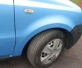 Синій Фіат Панда, об'ємом двигуна 1.11 л та пробігом 164 тис. км за 2999 $, фото 10 на Automoto.ua