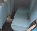 Синій Фіат Панда, об'ємом двигуна 1.11 л та пробігом 164 тис. км за 2999 $, фото 16 на Automoto.ua