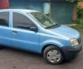 Синій Фіат Панда, об'ємом двигуна 1.11 л та пробігом 164 тис. км за 2999 $, фото 1 на Automoto.ua