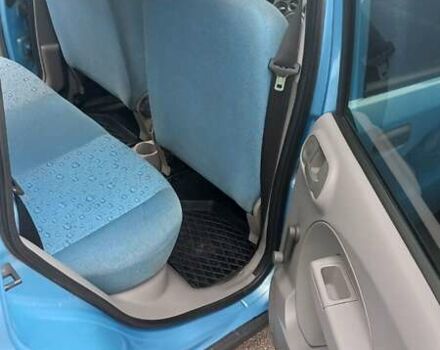 Синій Фіат Панда, об'ємом двигуна 1.11 л та пробігом 164 тис. км за 2999 $, фото 19 на Automoto.ua