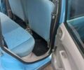 Синій Фіат Панда, об'ємом двигуна 1.11 л та пробігом 164 тис. км за 2999 $, фото 19 на Automoto.ua