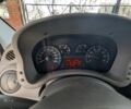 Синий Фиат Панда, объемом двигателя 1.25 л и пробегом 155 тыс. км за 3500 $, фото 4 на Automoto.ua