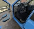 Синий Фиат Панда, объемом двигателя 1.25 л и пробегом 155 тыс. км за 3500 $, фото 3 на Automoto.ua
