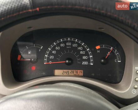 Синий Фиат Панда, объемом двигателя 1.11 л и пробегом 287 тыс. км за 2400 $, фото 14 на Automoto.ua