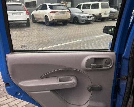 Синий Фиат Панда, объемом двигателя 1.11 л и пробегом 287 тыс. км за 2400 $, фото 19 на Automoto.ua