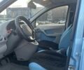 Синий Фиат Панда, объемом двигателя 1.2 л и пробегом 126 тыс. км за 3500 $, фото 4 на Automoto.ua