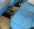 Синій Фіат Панда, об'ємом двигуна 1.2 л та пробігом 220 тис. км за 3399 $, фото 3 на Automoto.ua