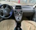 Синій Фіат Панда, об'ємом двигуна 1.2 л та пробігом 220 тис. км за 3399 $, фото 10 на Automoto.ua