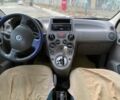 Синій Фіат Панда, об'ємом двигуна 1.2 л та пробігом 220 тис. км за 3399 $, фото 10 на Automoto.ua