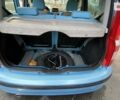 Синій Фіат Панда, об'ємом двигуна 1.2 л та пробігом 220 тис. км за 3399 $, фото 12 на Automoto.ua