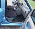 Синий Фиат Панда, объемом двигателя 1.2 л и пробегом 127 тыс. км за 3954 $, фото 15 на Automoto.ua