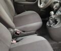 Синий Фиат Панда, объемом двигателя 1.1 л и пробегом 380 тыс. км за 3300 $, фото 8 на Automoto.ua