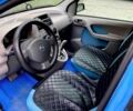 Синій Фіат Панда, об'ємом двигуна 1.24 л та пробігом 94 тис. км за 3700 $, фото 3 на Automoto.ua