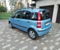 Синий Фиат Панда, объемом двигателя 1.2 л и пробегом 127 тыс. км за 3954 $, фото 23 на Automoto.ua