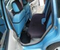 Синий Фиат Панда, объемом двигателя 1.2 л и пробегом 127 тыс. км за 3954 $, фото 14 на Automoto.ua