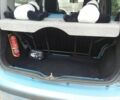 Синій Фіат Панда, об'ємом двигуна 1.2 л та пробігом 127 тис. км за 3855 $, фото 23 на Automoto.ua