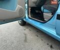Синий Фиат Панда, объемом двигателя 1.24 л и пробегом 127 тыс. км за 3700 $, фото 10 на Automoto.ua