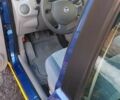 Синій Фіат Панда, об'ємом двигуна 1.1 л та пробігом 153 тис. км за 3850 $, фото 10 на Automoto.ua