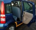 Синій Фіат Панда, об'ємом двигуна 1.1 л та пробігом 153 тис. км за 3850 $, фото 7 на Automoto.ua
