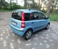Синий Фиат Панда, объемом двигателя 1.2 л и пробегом 127 тыс. км за 3954 $, фото 19 на Automoto.ua