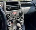 Синий Фиат Панда, объемом двигателя 1.24 л и пробегом 188 тыс. км за 4350 $, фото 7 на Automoto.ua