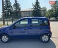 Синий Фиат Панда, объемом двигателя 1.24 л и пробегом 188 тыс. км за 4350 $, фото 1 на Automoto.ua